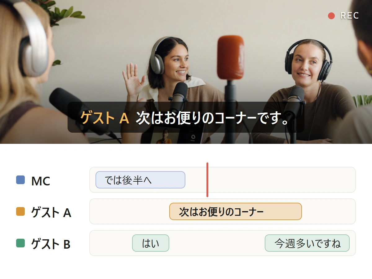 話者3人のポッドキャスト動画をZimakuに読み込んだイメージ。MCとゲスト2人のトラックに字幕が並ぶ
