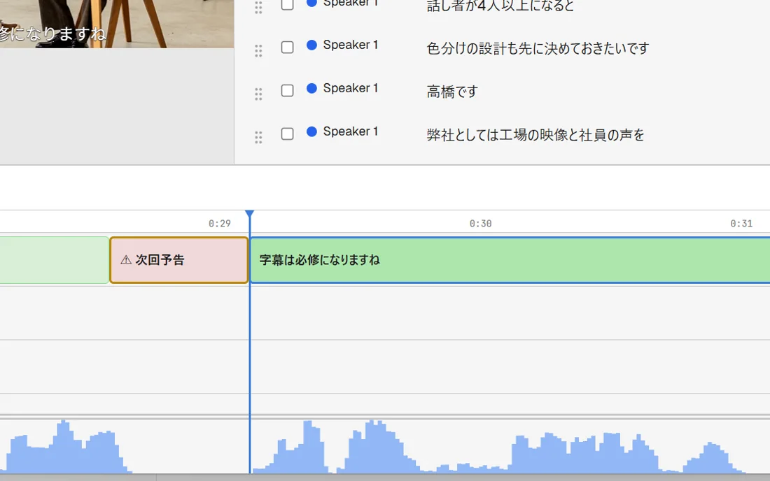 Zimakuのタイムラインで、字幕クリップが赤〜緑のグラデーションで塗り分けられた信頼度ヒートマップ表示になっており、右側のコントロールバーで「信頼度」ボタンがアクティブ（青色）になっている状態